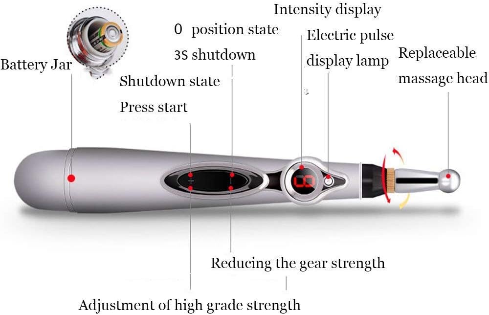 Electronic acupuncture pen in use for pain relief