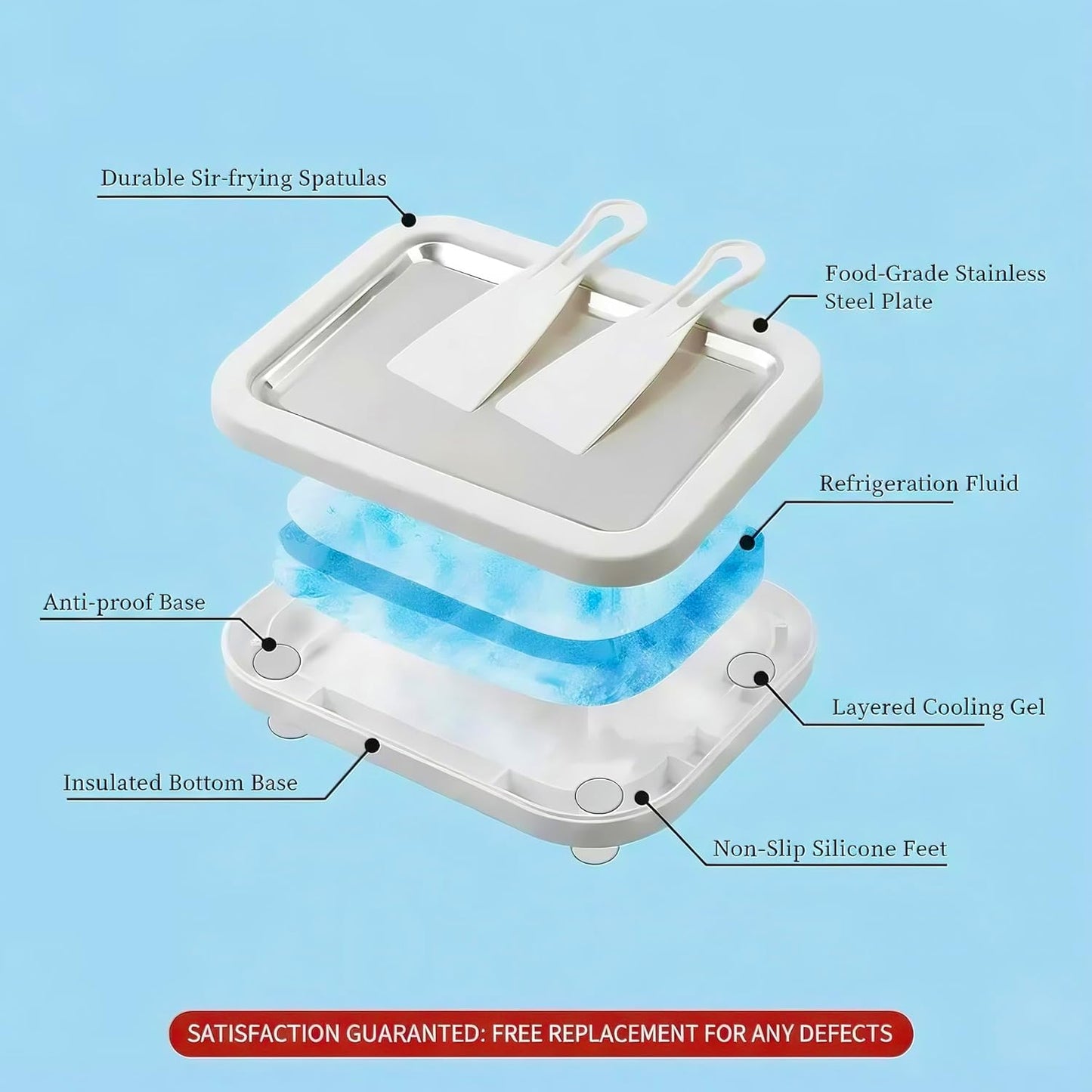 Rolled Ice Cream Maker Pan — Instant-Freeze Dessert Rolls at Home