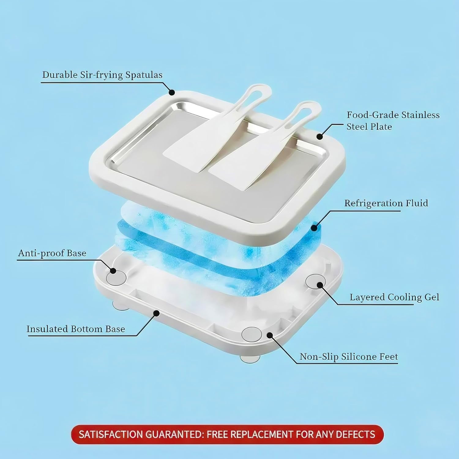 Rolled Ice Cream Maker Pan — Instant-Freeze Dessert Rolls at Home