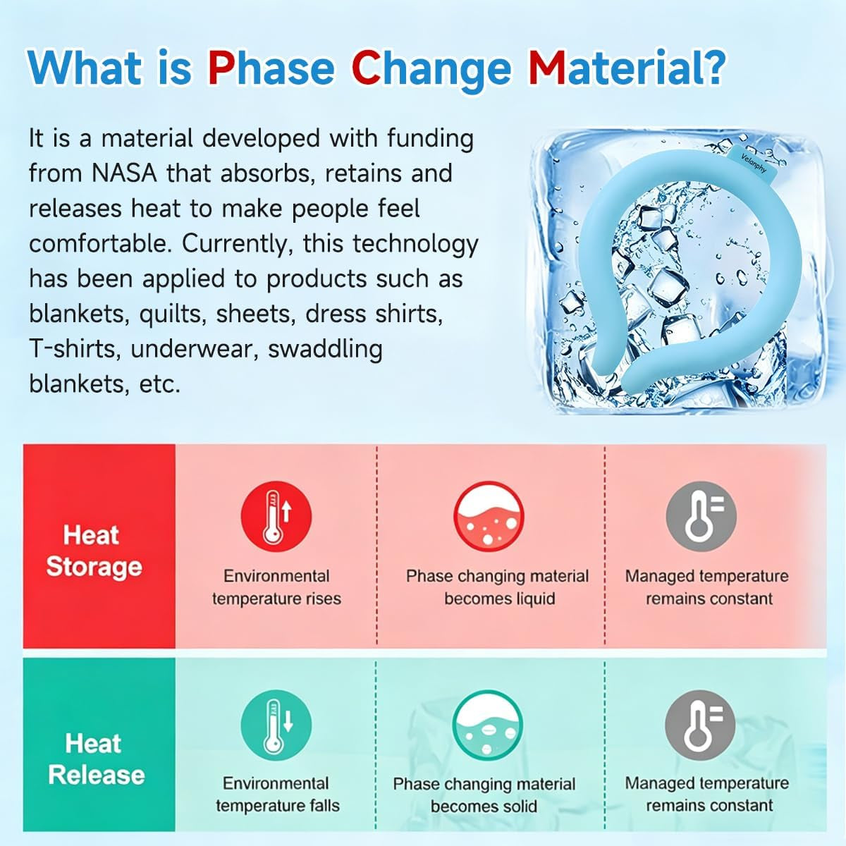PCM Neck Cooling Ring — Reusable Ice Tube, Cools at 64°F