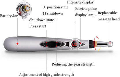 Electronic acupuncture pen in use for pain relief