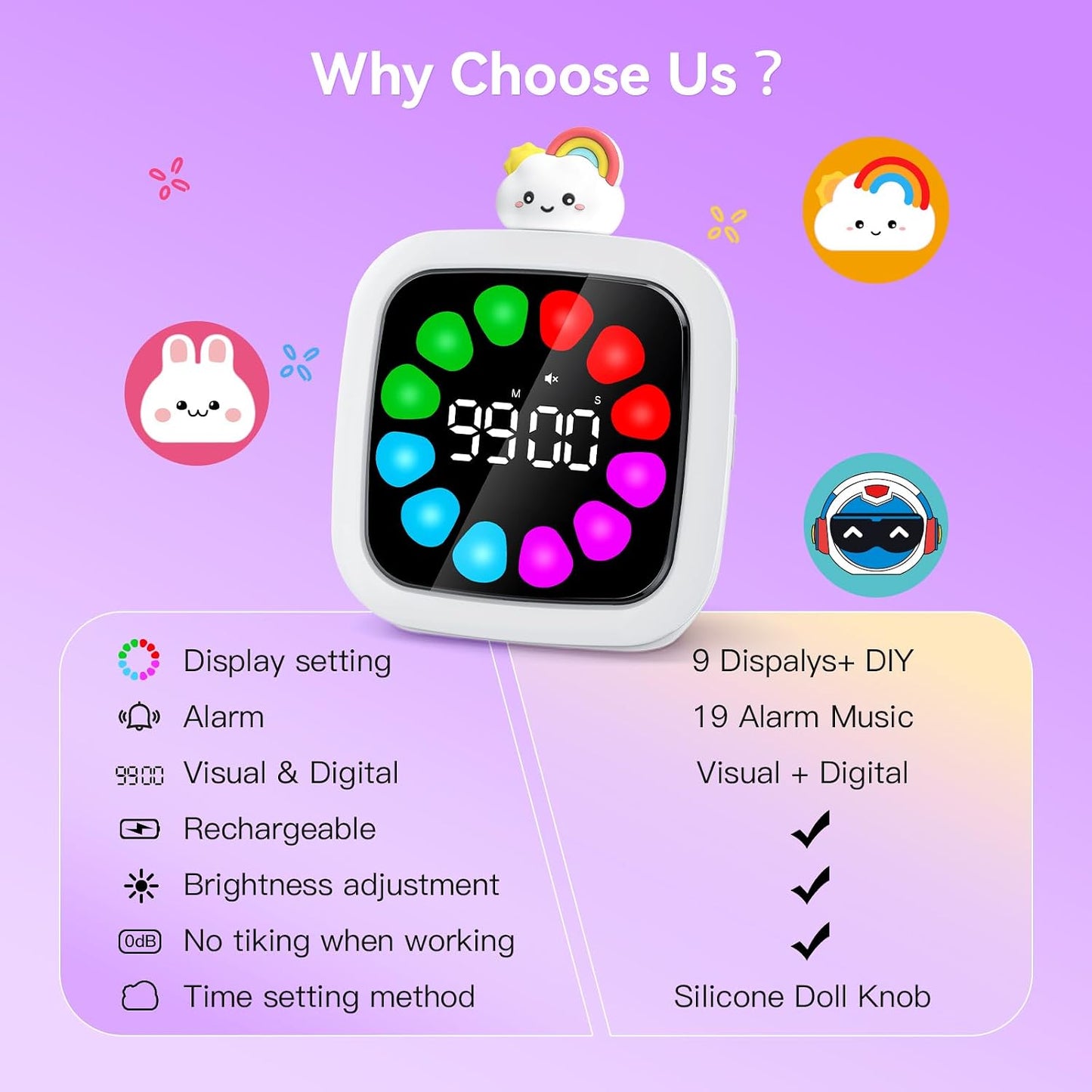 Kids Visual Countdown Timer — 99 Minutes, Silent & Rechargeable