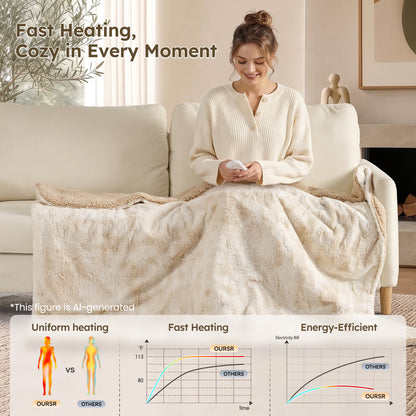 Heated Throw Blanket 50" X 60", Soft Faux Fur Electric Throw with 6 Heat Settings, 4-Hour Timer, Tie-Dye Off-White